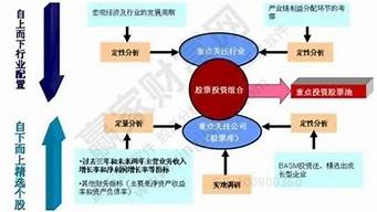 趣味实验 第20页