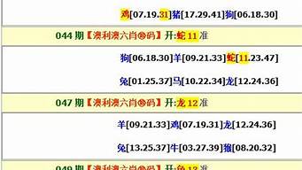 4肖八码_4肖八码数据解答解释落实_探索版V68.50.85